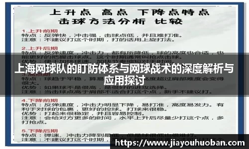 上海网球队的盯防体系与网球战术的深度解析与应用探讨